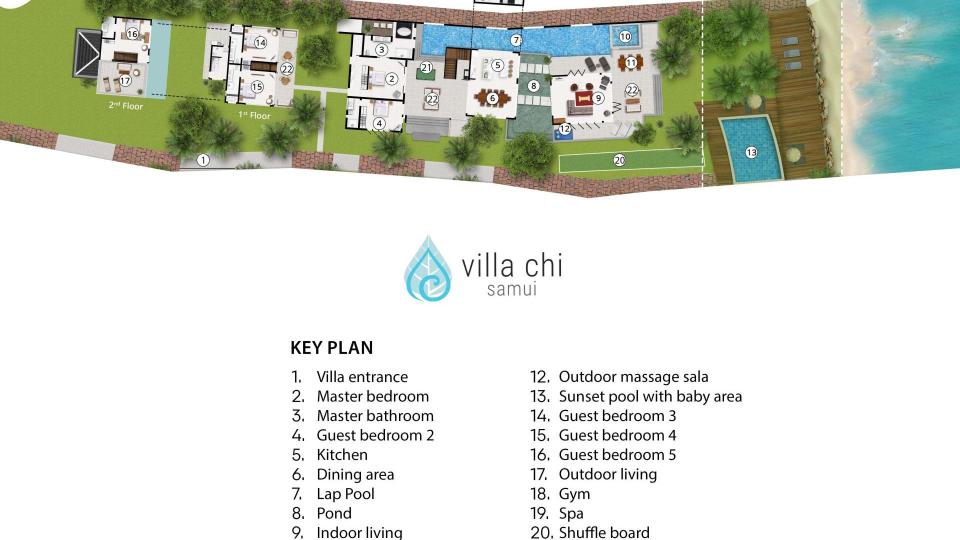 Villa Chi Samui - Ko Samui